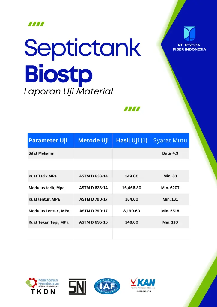 Proyek BioSTP Mini Fiberglass Toyoda Fiber — foto 1