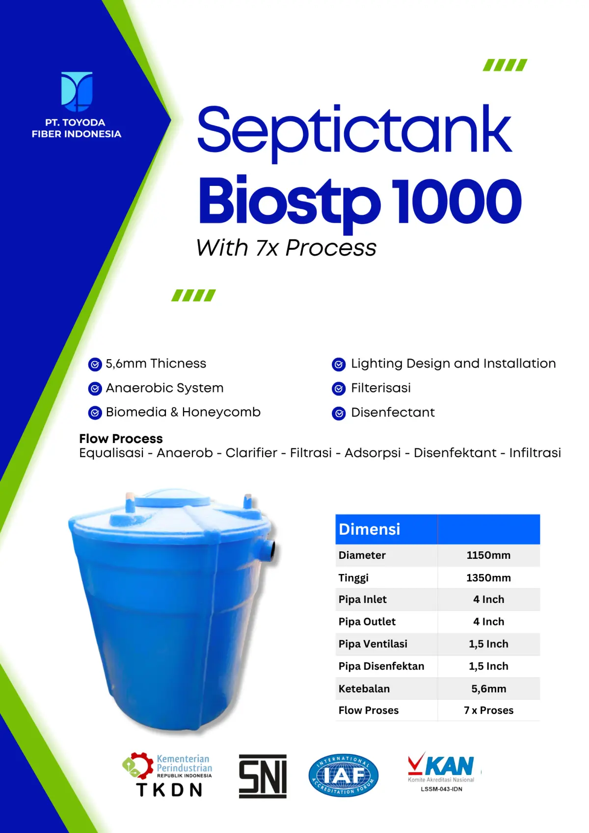 Proyek BioSTP Mini Fiberglass Toyoda Fiber — foto 4
