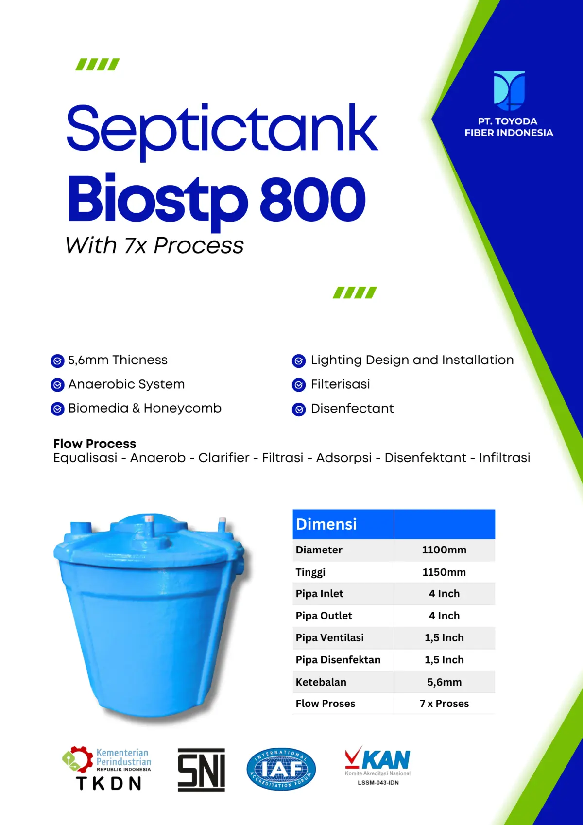 Proyek BioSTP Mini Fiberglass Toyoda Fiber — foto 5